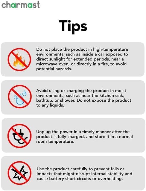 charmast Portable Charger with Built in Cables, Power Bank with Cords Wires, Slim 10000mAh Travel Battery Pack 6 Outputs 3 Inputs 3A Fast Charging for Samsung Google Pixel LG Moto iPhone iPad