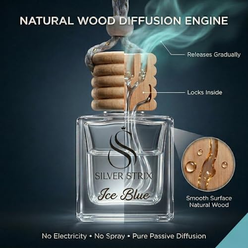 Image of Car Perfume Air Freshener | Long Lasting Fragrance for Car Interior | Premium Luxury Scent for Fresh & Pleasant Drive | Easy to Use Car Freshener for All Vehicles (Ice Blue)