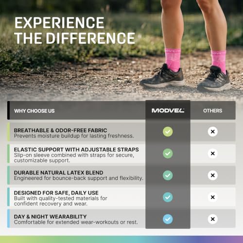 Image of Modvel Foot & Ankle Brace Socks with Adjustable Support Strap - Compression Sleeve for Sprained Ankle, Plantar Fasciitis Relief Tendonitis & Arthritis, Stabilizing Foot & Ankle Support for Women & Men