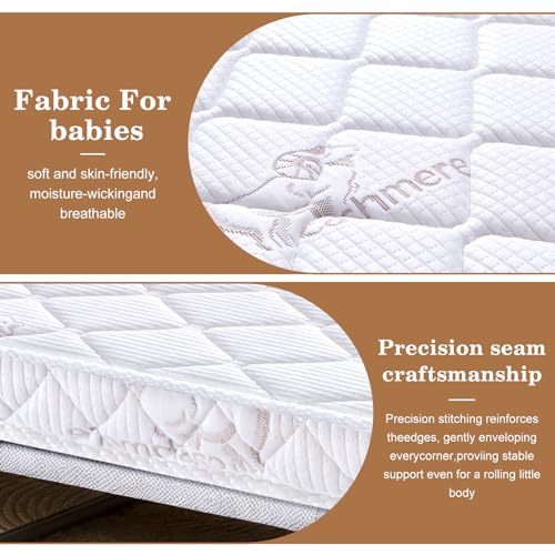 Image of Feisaibaoly Pack and Play Mattress (38 inchx26 inchx1.5),Skin Friendly Fabric, Soft, Breathable and Quiet, Provides Baby Friendly Support and Helps Healthy Spine Development,Pack and Play Topper.
