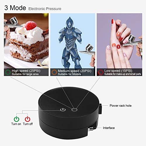 Gohelper Airbrush kit with Compressor Automatic Shutdown Dual-Action air Brush Gun for Cake Decorating, Makeup, Shoes,Models,Nails,Clothes,Cookies,Baking,Food,Arts and Crafts