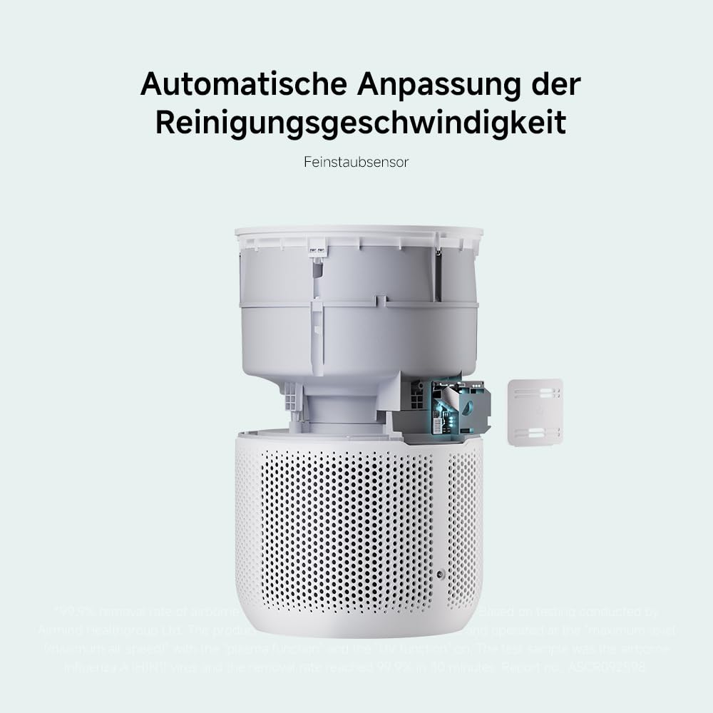 Xiaomi Smart Air Purifier 4 Compact Luftreiniger(beseitigt Bis Zu 99, 97% Tierhaare, Staub, Viren & Aerosole: PCADR 230m³/h, FCADR 76m³/h, Optimal Für 27m², App-& Sprachsteuerung), AC-M18-SC, WeiÃŸ