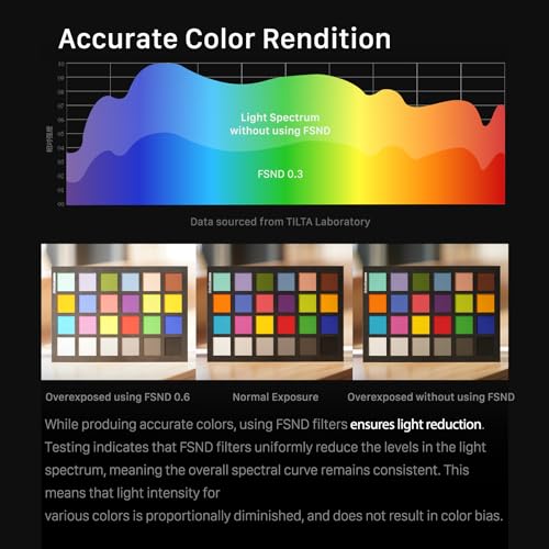 Tilta Illusion 4x5.65" Full Spectrum ND 1.8 Filter for Tilta Mirage Matte Box Lightweight TF-456-ND18 - Image 3