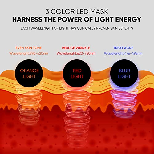 Gohigk RH-01 Led Face Mask Light Therapy Facial Photon Beauty Device thumb #3