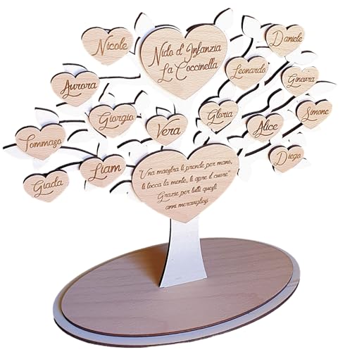 Albero della vita in legno con dedica personalizzata e nomi - regalo maestre nido, materna elementari, mamma, compleanno, nozze d'oro, cresima, comunione- idee idea regalo personalizzato