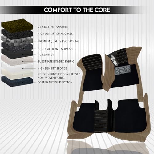 Image of Antiskid Exclusive Combination 9D Car Mat Full Set for Mahindra Thar Manual 2025 | Luxury Leather Dual-Stitch Full Set 9D Car Floor Mat || 100% Waterproof ||Color: Black Sunrise-Tan
