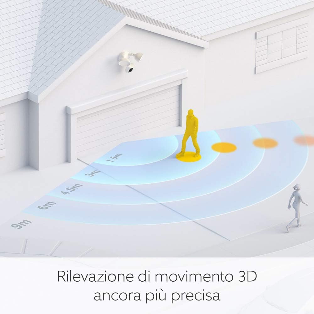 Ring videocamera Pro con proiettori Cablata (Floodlight Cam Wired Pro) |Video 2K con Ring Vision, rilevazione di movimento 3D, alternativa a sistema CCTV |Prova gratuita di 30 giorni di Ring Home