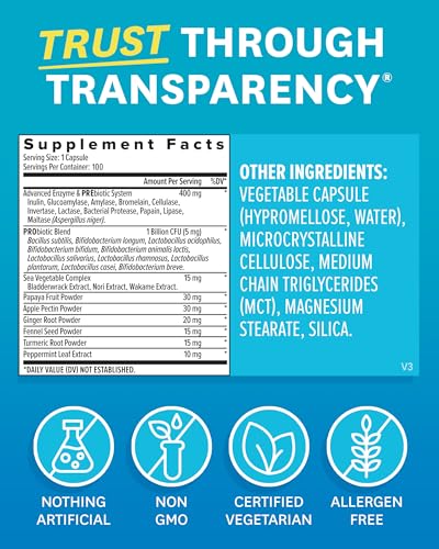 Vitamínicos, Imagen adicional