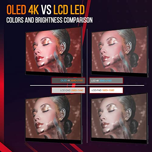 Bimawen Oled 4K Touch Portable Monitor 13.3",Oled Touchscreen With Built-In Stand Speaker,4Mm To 10Mm Thickness,60Hz,400 Nits #TOP1