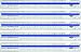 12 inch / 30 cm Magnetic Plastic Transparent Ruler - Pack of 5 by YOSOGO
