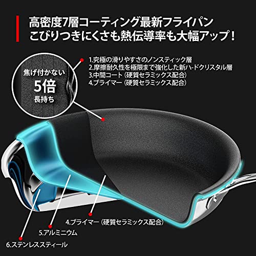 ブ フライパン シルバー 20cm IH対応 5層コーティング くっ