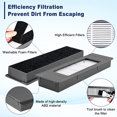 Replacement Parts for EcoVacs DEEBOT OZMO Vacuum N8, N8+, N8Pro+, T8, T8Aivi, T5, T9, N7, 920, 950, Yeedi Vac/Vac Max/Station N10 PLUS Yeedi vac - Set Include 6 Filters & 6 Pair Side Brushes LUXRILIX