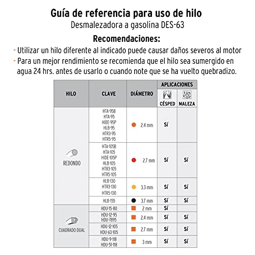 Herramientas De Jardín, Tools Imagen adicional