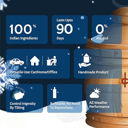 Image of Kooji Wood - Blue Crystal - Car & Home Perfume - 12ml | Premium Freshener - Menthol, Eucalyptus & Snowflake Notes - 100% Indian Ingredients - Long-Lasting Aroma - Up to 90 Days