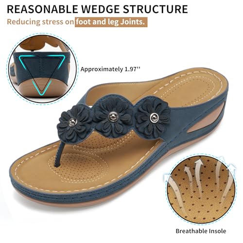 Image of FUDYNMALC Sandals for Women Wedge Shoes: Summer All-Day Comfort Walking Platform Flip Flops 2026 for Casual Dressy