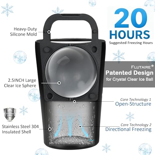 Molde para cubos de hielo esféricos 2.5 pulg 2-pack miniatura 3