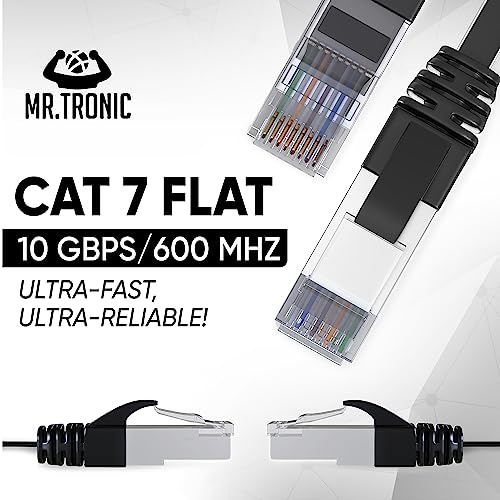 Câble Ethernet Cat 7 plat anti-interférence de 30m pour connexion stable