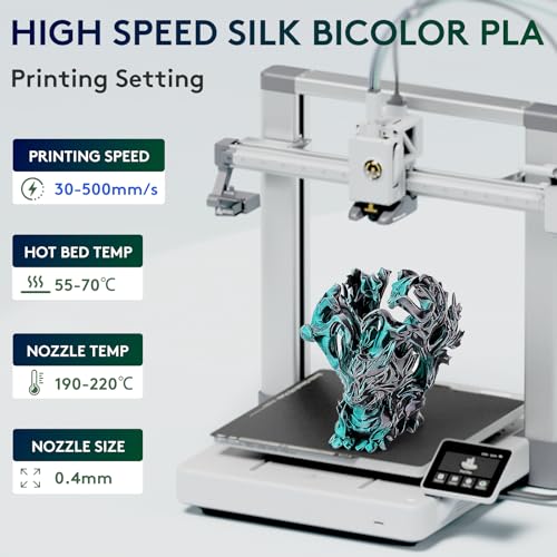 Image of ERYONE Silk Dual Color PLA Filament 3D Printer 1.75mm + /- 0.03mm, Bicolor Filament Two Tone PLA Bundle 2KG Cardboard Spool, Black Green