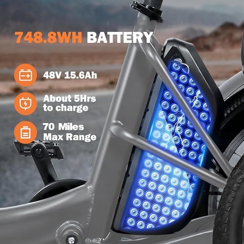 ACTBEST Triker Electric Bike, Peak 1200W Brushless Motor