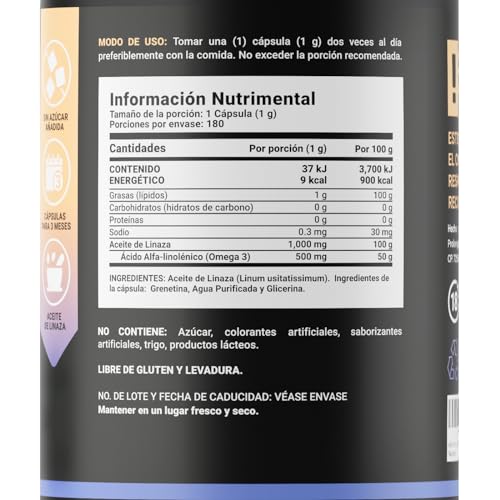 Aceites, Imagen adicional