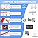 50ft Ninja Warrior Obstacle Course for Kids with Swing, Ninja Course for Kids Outside with 11 Accessories--Trapeze Swing, Climbing Net, Rope Ladder, Outdoor Playset with Monkey Bars