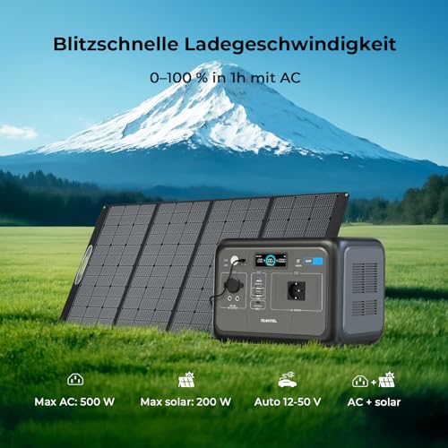 OUKITEL P800 Tragbare Powerstation 800 W, Solargenerator mit 512 Wh LiFePO4 Akku, Generator für USB A, C Ausgang, 1600 W Spitzenleistung, Schnellladung, 6kg für Camping, Reise, Outdoor – Bild 6