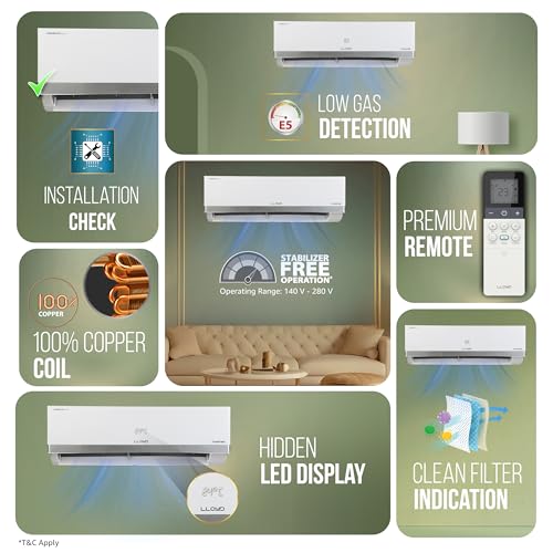 Image of Lloyd 1.5 Ton 3 Star, Inverter Split AC (6 in 1 Convertible, Cools Up To 52C, Clean Filter Indication, Smart 4 Way Swing, White with Silver Deco Strip, GLS18I3KOESR)