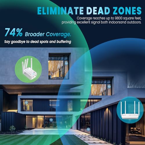 2025 WiFi Extender Signal Booster for Home - 1200Mbps Dual Band, Covers 12880 Sq Ft & 108 Devices, Long Range Internet Booster with Ethernet Port, Easy Setup - Image 6