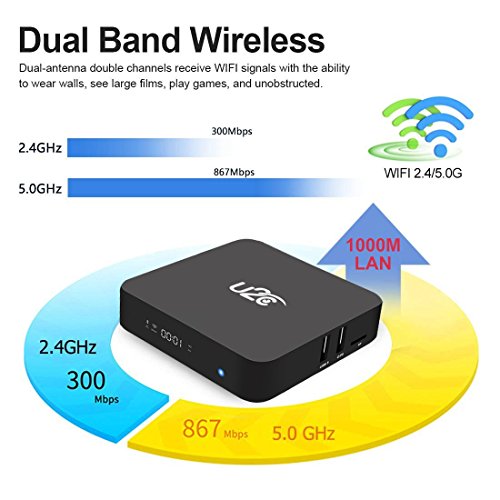 U2C X Plus, Android 7.1 TV Box, Amlogic S912 Octa Core [2GB RAM+16GB ROM] 64 Bit Smart TV Box Dual Band WiFi 2.4GHz/5GHz Model Media Player [2018 Newest] - Thumbnail 5