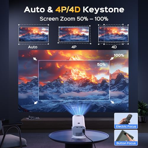Mentech P6 Mini Projector With Wifi And Bluetooth, 180°Adjustable Stand Smart Projector, 150 Inch Portable Projector With Android Tv 11.0 thumb #4