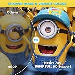 Mini Bluetooth Projector, Full HD 1080P Supported Portable Outdoor Movie Projector for iOS, Android, Windows, Compatible with TV Stick/HDMI/Smartphone/PS4/USB [Remote Included] - Image 2