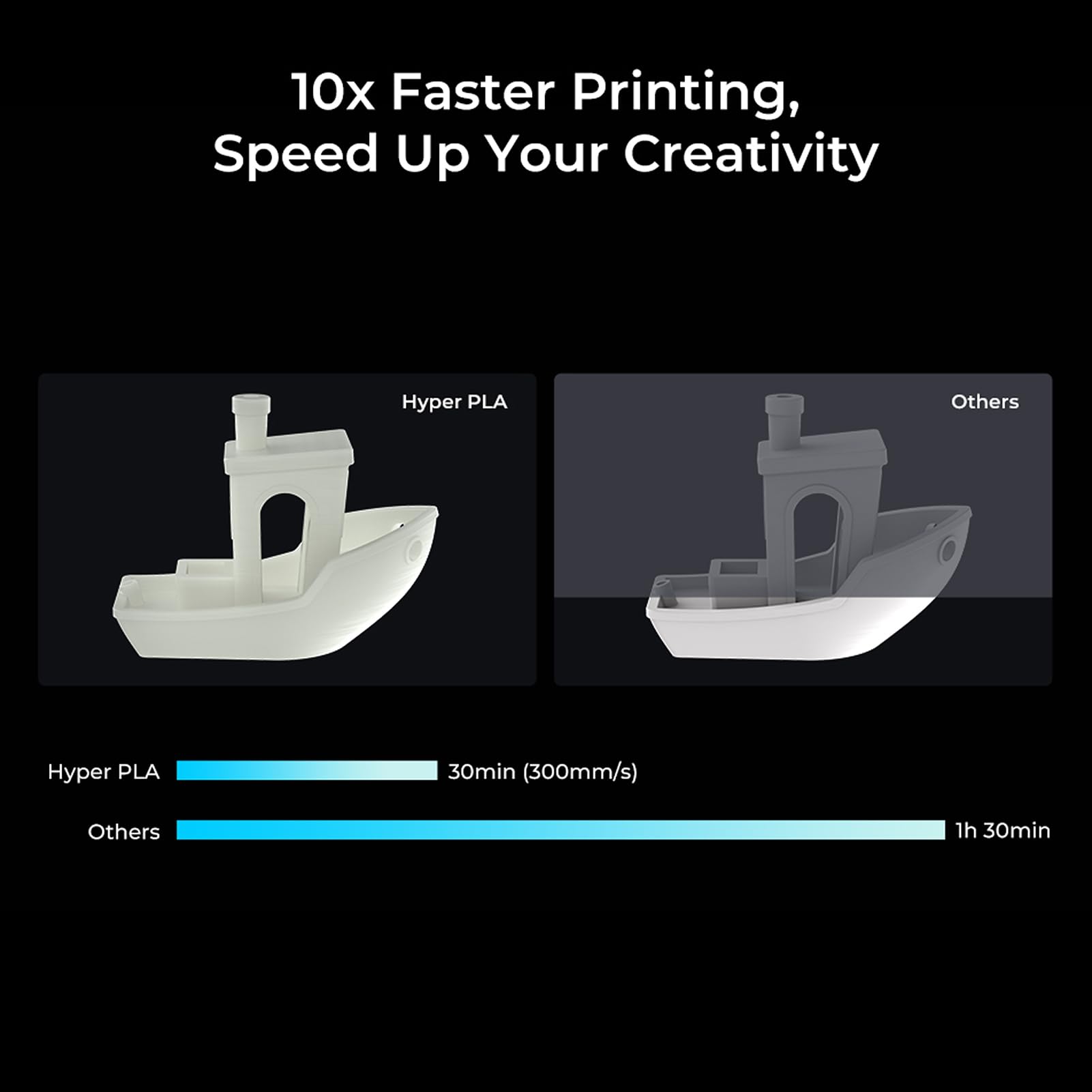 Hyper PLA Filament 1,75 mm High Fluidity 3D Printing Material Stabilna szpula do wytłaczania Rozmiar 1 kg (2,2 funta) Dokładność +/-0,03 mm, standardowy 1 rolka, szary Maiju
