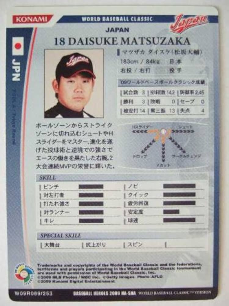【専用】【未開封】WBC 2006 松坂大輔　　 額付写真 フォトプラーク 20210707s00001004011000p_thum.webp