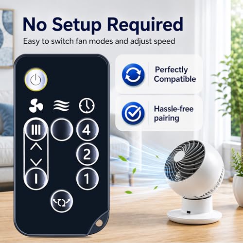 Télécommande ventilateur Woozoo PCF-SC15 par ZWP : modèle 5 vitesses - 4
