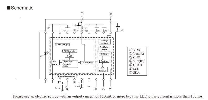 Module de distance GP2Y0E03 pour éviter les collisions de robotique