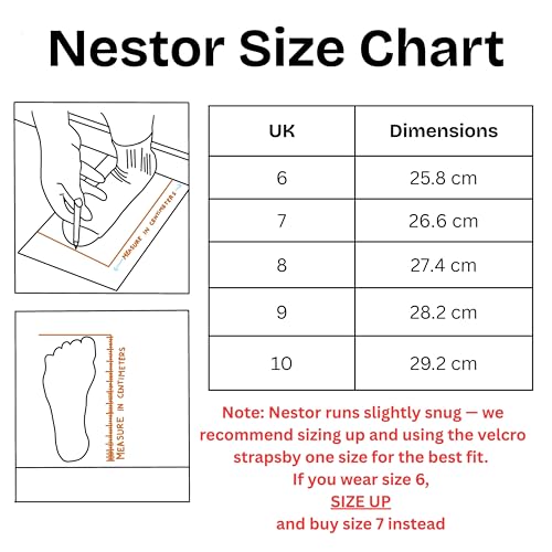 Image of Nestor Comfortable Slippers for Men at Home | Bedroom Flip Flop for Men with Arch Support | Doctor Recommended Lightweight Indoor Chappal | EVA | Sizes 6-11