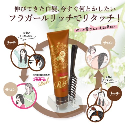 Amazon | フラガール リッチ カラートリートメント ブラック 170G
