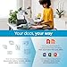 ScanSnap iX1400 High-Speed Simple One-Touch Button Color Document, Photo & Receipt Scanner with Auto Document Feeder for Mac or PC, Black