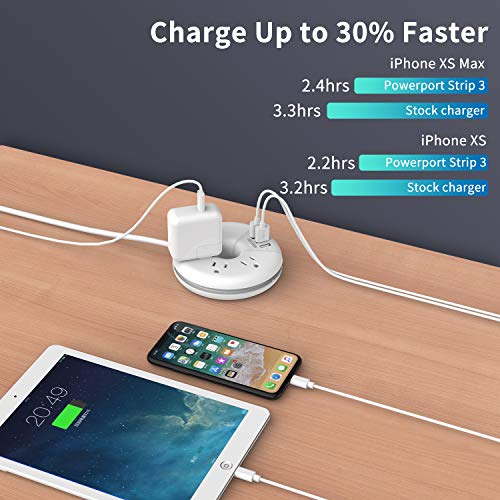 image for NTONPOWER 15 ft Long Extension Cord Power Strip with USB, Donut Power 