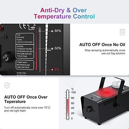 Upgraded Fog Machine with Continuous Fog, Fansteck Halloween Smoke Machine Professional Time Control One Key to Get 30S 60S 80S 3 Modes Continuous Spray, Wireless Control/Over Temperature Protection