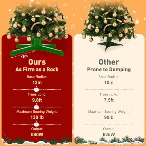 Taoqqi WX-DLX1 360 Degree Rotating Christmas Tree Stand, Adjustable Spinning Christmas Tree Base For Up To 9.8Ft And 130 Pounds Artificial Tree thumb #1