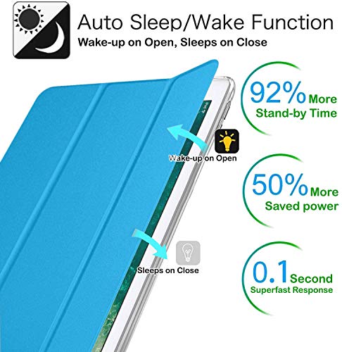 Image of DuraSafe Cases for iPad Pro 9.7 inch 2016 Protective Case A1673 MLMP2HN /A MM172HN /A MLMN2HN /A MLMQ2HN /A A1674 A1675 MLMW2HN /A MLMX2HN /A MM192HN /A MLMV2HN /A MLN02HN /A MLMY2HN /A MLN12HN /A - Blue