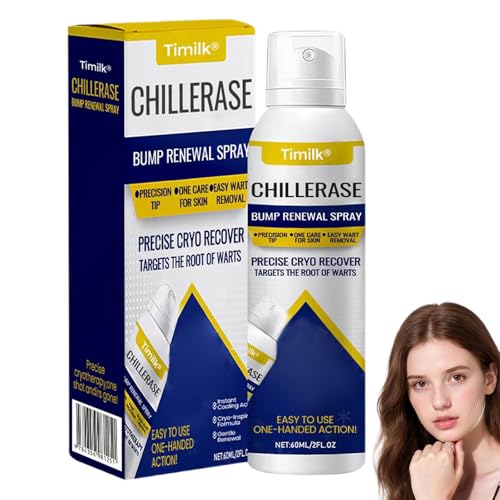 Luhaka Chill Erase Bump Renewal Spray Soothing And Cooling Formula Reduces Skin Imperfections Absorbs Quickly And Leaves No Residue (1PC)