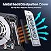 GRAUGEAR Cooling & Dust Protection Upgrade for PS5 Pro/PS5 Slim, PS5 Pro/Slim M.2 SSD Heatsink Cover with Fan Dust Filter and Port Plugs, Prevent Overheating and Dust Buildup (PS5 Pro/PS5 Slim)
