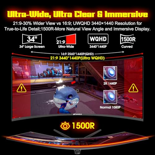 undefined SANSUI 34 Inch 240Hz Ultrawide Curved Gaming Monitor UWQHD 3440×1440, 21:9 2K Curved Monitor 1500R,HDR400,Fast VA, PIP/PBP,AI Crosshair,AIPQ(Visual Enhance),MPRT 1ms,HDMI2.1*2,DP1.4*2(DP Cable Incl.) の商品画像 2