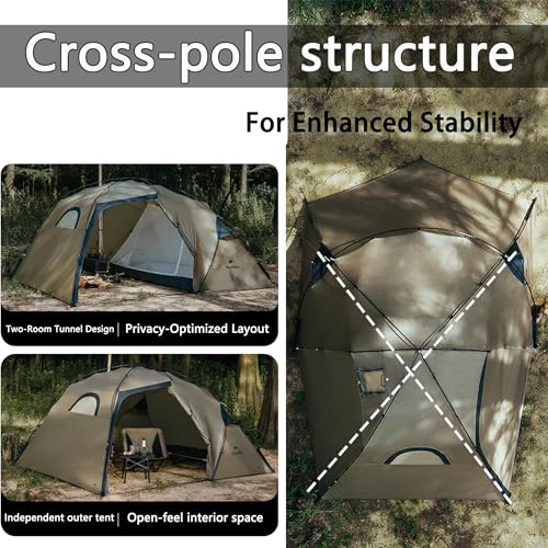 Carpa windhike para 2 personas, 4 estaciones, ultraligera miniatura 4