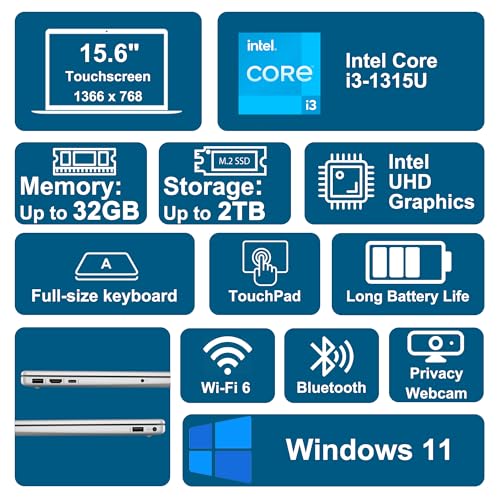 HP Laptop 15 pulgadas Core i3 32GB RAM 512GB SSD Win11 miniatura 3