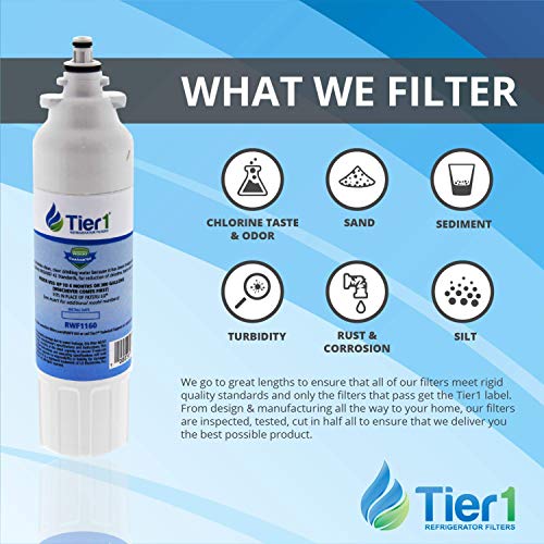 Tier1 Adq73613401 Refrigerator Water Filter | Replacement For Lg Lt800P, Adq73613402, Kenmore 9490, 46-9490, 469490, Adq73613408, Dwf-35, Fridge Filter #TOP3