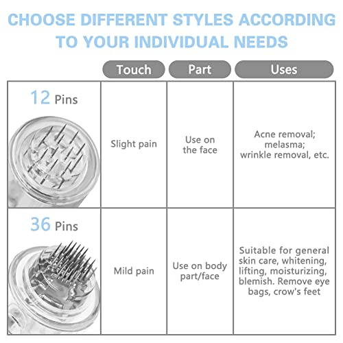 LOPHE 12 Pin Ersatz Nadeln Patrone,12 Stück Universalmodell Ersatznadeln Mikronadel Derma Pen, Microneedling Pen Nadelpatronen für Auto Micro Nadelroller Einstellbar Needling Pen (Gewinde)