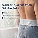 Mint Bucket ActiPatch Wearable Pain-Relief Device with Back Wrap Kit - Pulsed Shortwave Therapy Loop for Knee, Hip & Joint Discomfort, Adjustable Velcro Wrap Holds Device in Place (Device Included)